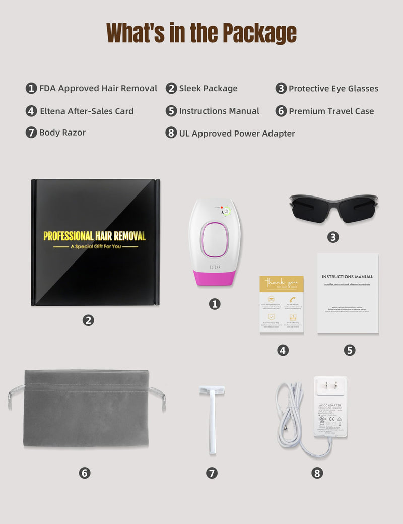 [Australia] - Professional IPL Hair Removal Device, At-Home Laser Hair Removal Kit for Women and Men, Painless & Permanent IPL Hair Removal Tool for Whole Body 