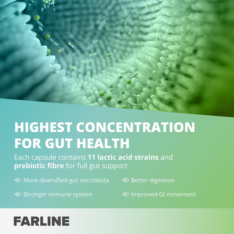 Probiotic Capsules with 150 Billion CFU, Highest Concentration, Bacterial Cultures Supplement with Chicory Root, Inulin, 30 Capsules, 150 Billion Biotic by Sensilab