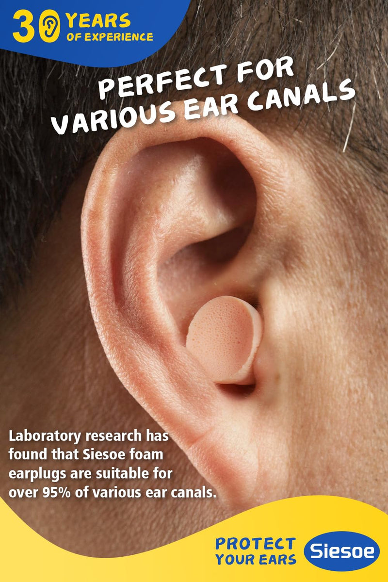 [Australia] - Siesoe 2025 Earplugs for Sleeping Foam, 5 Pairs, Streamlined Arc Design, 36dB Highest NRR, Comfortable Earplugs for Snoring, Travel, Concerts, Study, Work 