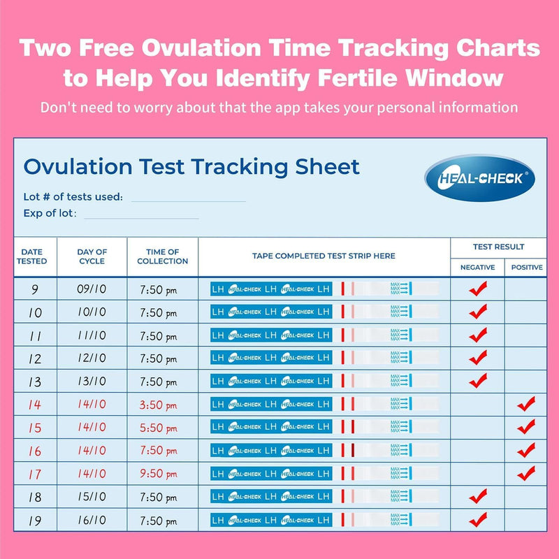 [Australia] - Ovulation Tests, Ovulation Test Strips for Women, HEAL-CHECK Bulk Ovulation Predictor Kit with Urine Cup, Accurate Fertility Tests at Home, Individually Wrapped, Wide 5mm LH Tests FSA HSA, 25 Count 