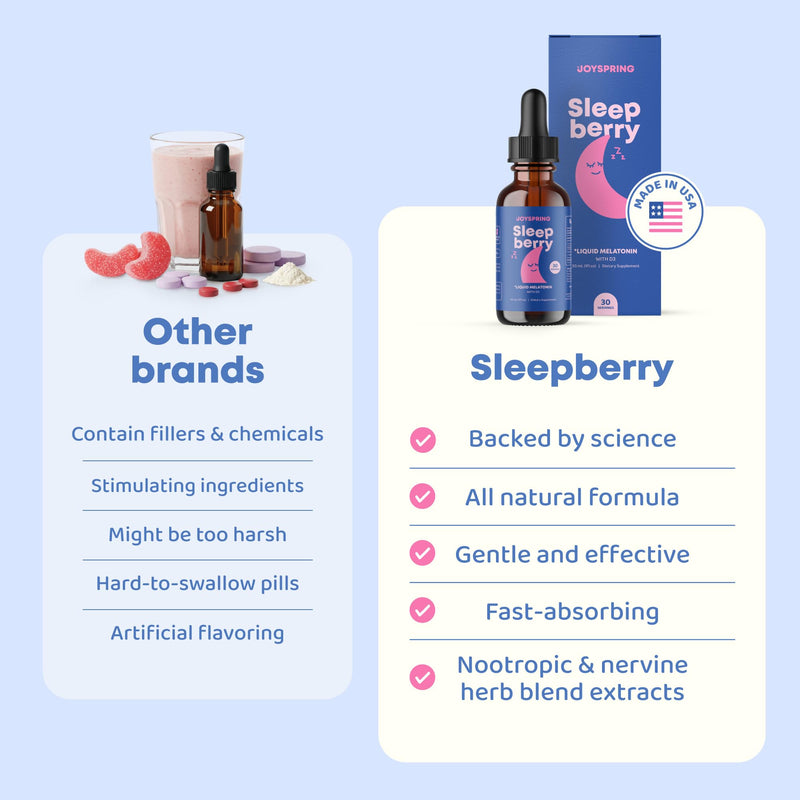 JoySpring SleepBerry Kids Melatonin 3mg Drops, Berry, 1 fl oz, 30 Ct (Pack of 2) 1 Fl Oz (Pack of 2)