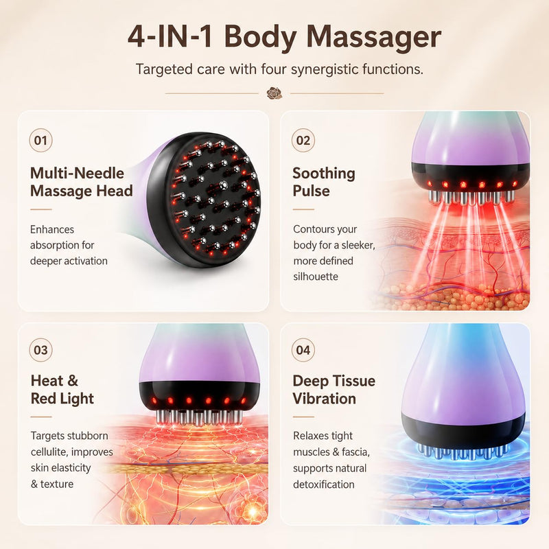 Lymphatic Drainage Massager，Anti Cellulite Massage Tool | Helps Reduce the Appearance of Cellulite, 4-in-1 Body Sculpting Machine with Heat, Light, Vibration & Microcurrent