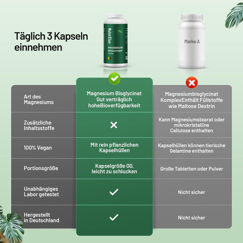 [Australia] - Magnesium bisglycinate capsules - 180 capsules, 770mg magnesium glycinate per capsule, of which 100mg elemental magnesium, vegan, produced in Germany 