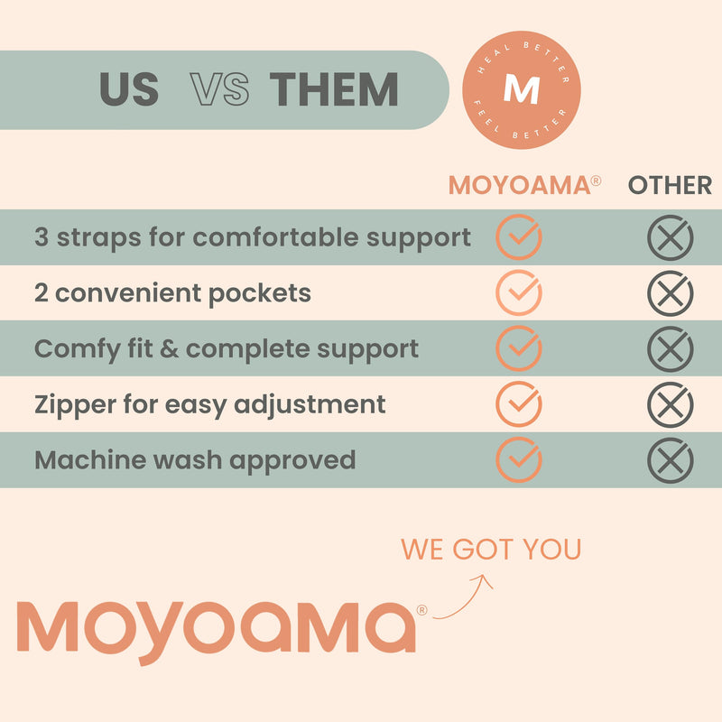 [Australia] - MOYOAMA Post Shoulder Surgery Pillow with Pocket- Rotator Cuff Pillows for Sleeping, After Shoulder Surgery Must Haves, Rotator Cuff Sleeping Pillow, Rotator Cuff Surgery Recovery Accessories Moonlight Grey With Arm & Shoulder Strap (S/M) 