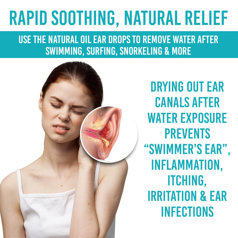 [Australia] - Natural Ear Drops for Swimmers Ear, Allergy Relief, Itching ‚Äì Swimmers Ear Drops for Clogged Ears, Itchy Ears, Soothing Ear Pain, Earache ‚Äì Drying Ear Oil Treatment for Surfer, Swimming, Kids, Adult 