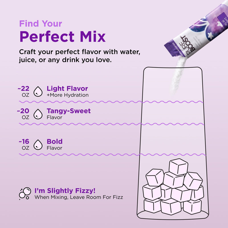 Pureboost Sugar-Free Clean Energy Booster Drink Mix, Acai Alert 10ct | B12 vitamins, low sodium electrolytes & antioxidants. 25 vitamins and minerals. No sucralose. 10 Count