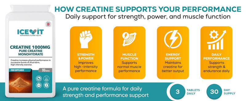 Creatine Monohydrate 3000mg per Serving – High Strength Pure Creatine - 90 Tablets – 30 Days Supply - Supports Physical Performance – Suitable for Vegans – Made in UK