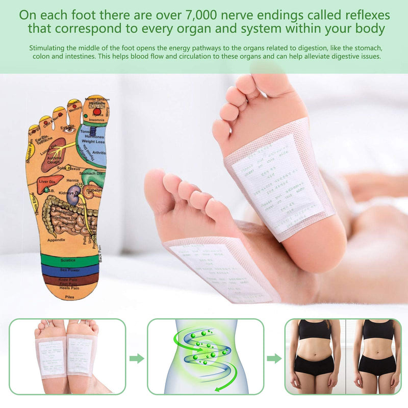 [Australia] - NUEDSFXO Detoxification Plasters Feet, Detox Foot Plasters Detoxification for Deep Sleep & Stress Relief, Deep Cleansing Foot Pads for Removing Body Toxins, Promotes Blood Circulation (10 Pcs) 10 Pcs 