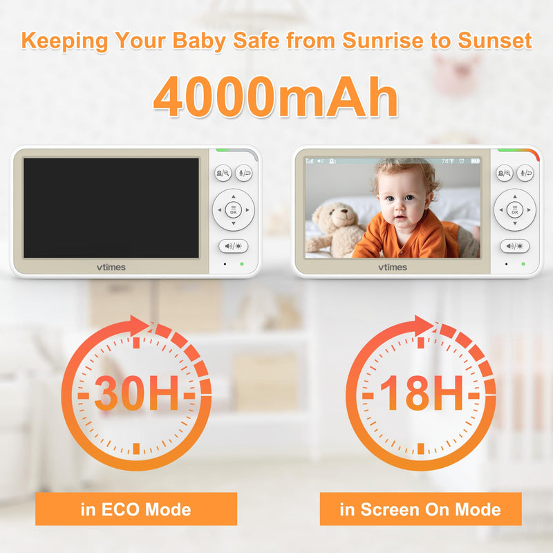[Australia] - 5'' Video Baby Monitor No WiFi with 32-Hour Battery, 2-Way Talk Baby Camera Monitor VOX Pan-Tilt-Zoom Night Vision Temperature Display Alarm 8 Lullabies and 1000ft 