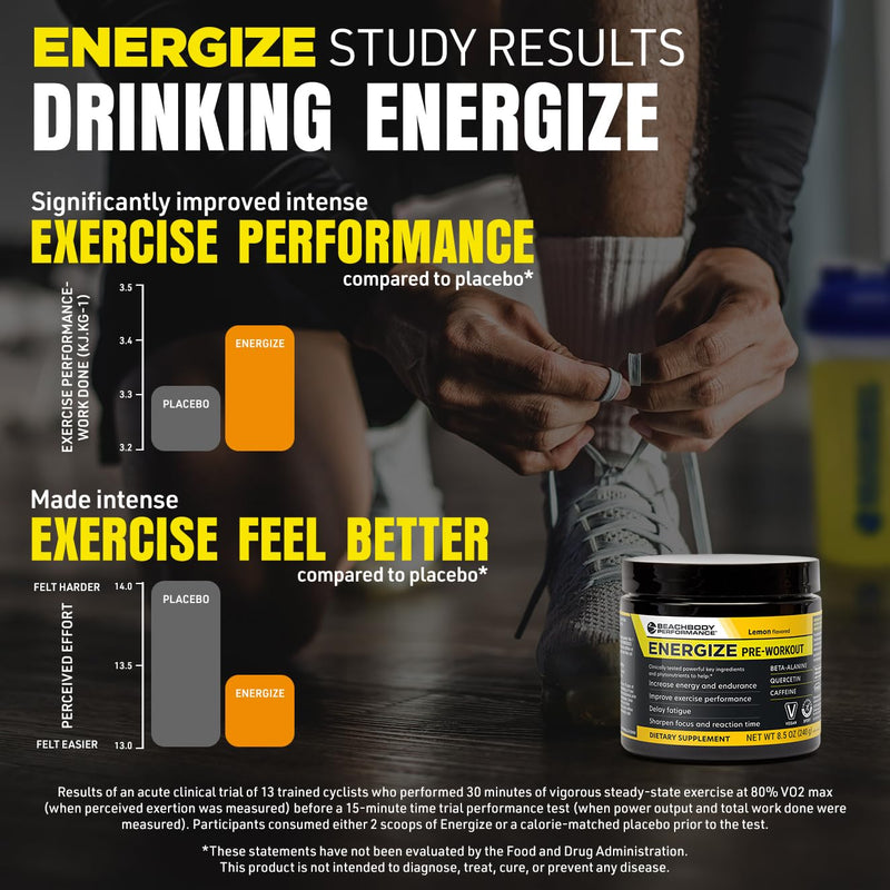 [Australia] - BODi Energize Pre Workout Powder - Beta-Alanine, Quercetin & Low-Dose Caffeine Formula for Enhanced Energy & Focus, Increase Energy & Endurance Supplement, Lemon Flavored, 40 Servings 8.5 Ounce (Pack of 1) 