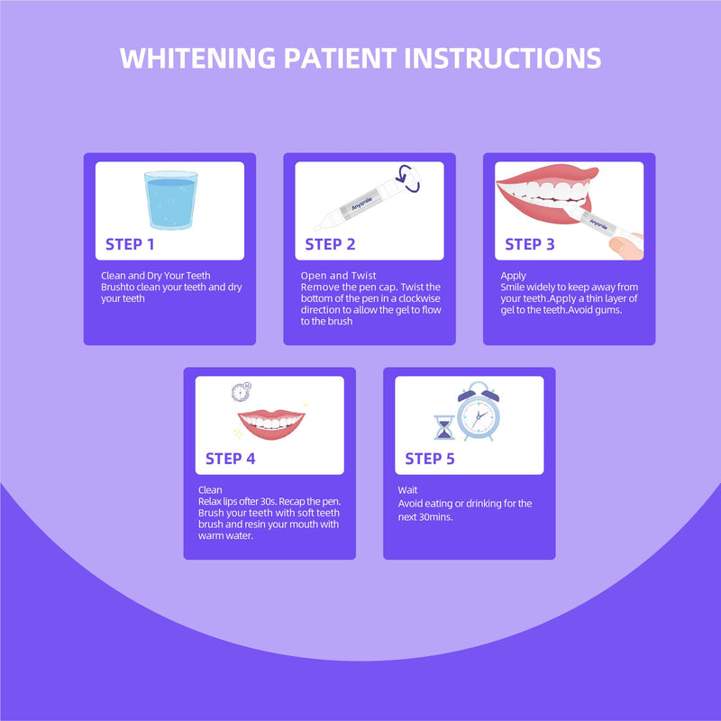 Teeth Whitening Pens Non Sensitive Teeth Whitener Gel with Effective 10% Carbamide Peroxide, 4 Professional Tooth Whitening Gel Pens 2ml/Pen Mint 10% Cp