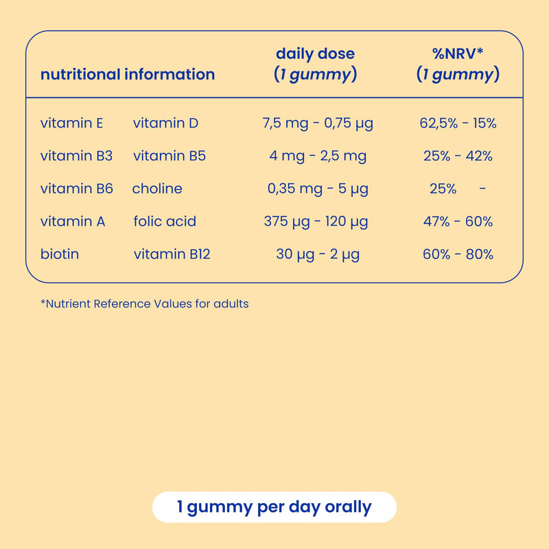 Jelly Pills Kids Multivitamin Gummies + 14 Vitamins & Minerals with Vitamins A, C, D, E, Zinc, Biotin & Folic Acid - 70 Vegan Gummies for 2 Months - No Added Sugar - Strawberry Flavour