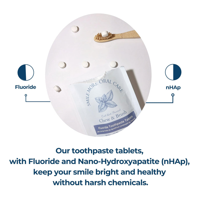 [Australia] - Smile More Toothpaste Tablets with Fluoride & nHAp - Vegan, Enamel Strengthening, Zero Waste, Paper Refill, 248 Tablets, Cool Mint, 4 Month Supply, Travel-Friendly 