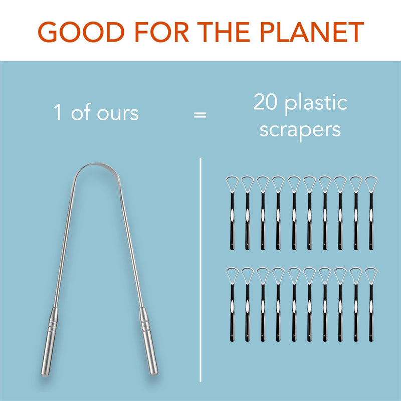 [Australia] - Tongue Scraper 100% Stainless Steel ‚Ä¢ Premium Tongue Cleaner ‚Ä¢ Improve Oral Health ‚Ä¢ Freshen Breath (1 Count) 1 Count 