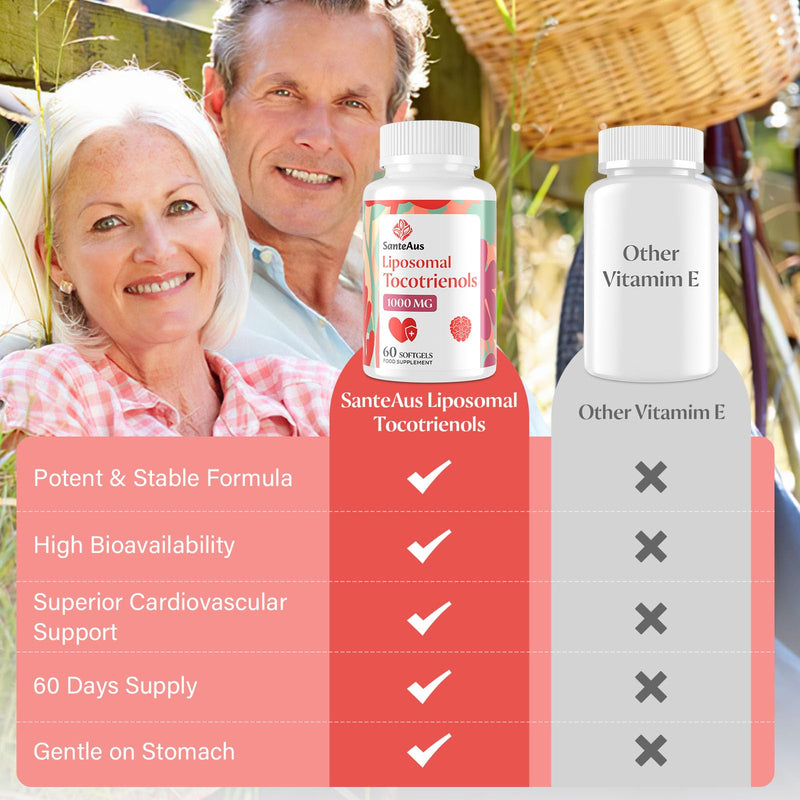 Liposomal Tocotrienols Supplement 1000mg, Vitamin E, High Bioavailability, 95% Delta & 5% Gamma Tocotrienol Capsules, for Immune, Bone, Skin, and Antioxidant Support, No Fillers, No Soy 60 count (Pack of 1)