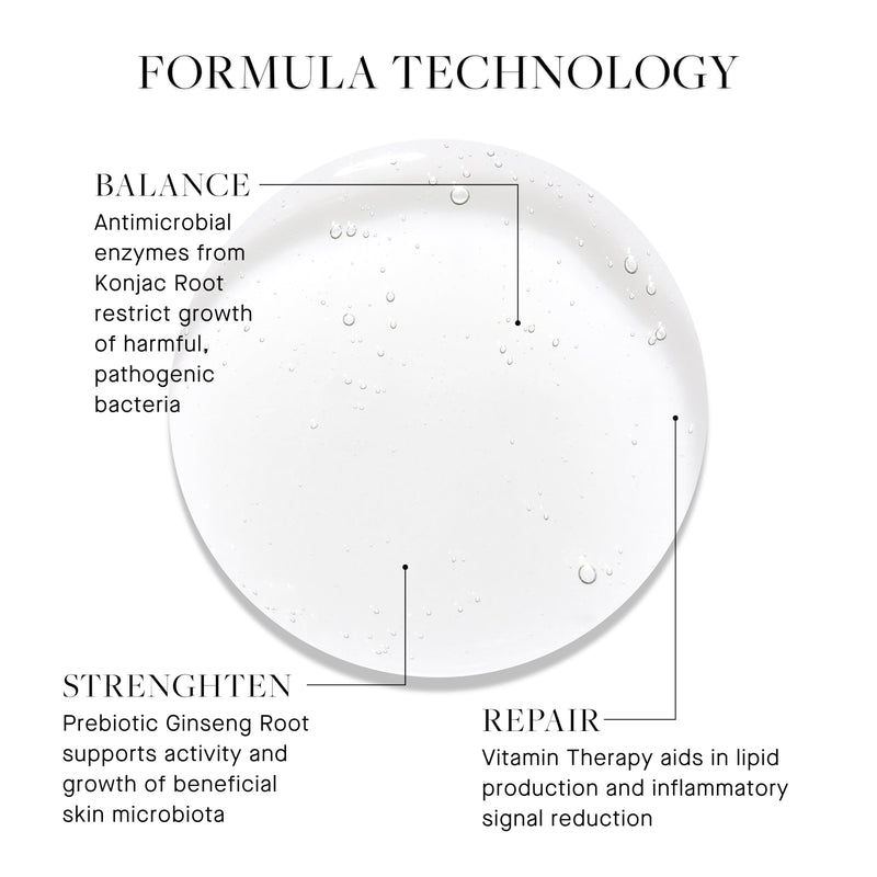 Kat Burki VitaBiome Active Skin Optimizer, Clarifying Face Mist | Advanced Prebiotic Clearing & Redness Relief Face Mist for Breakout-Prone Skin, Rebalances the Microbiome with Ginseng Root 1 Fl Oz