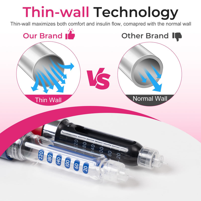 [Australia] - Insulin Pen Needle 32G 4mm (5/32"), Wide Flat -seat Base, 100 Count, Diabetic Pen Needles for Injections Universal Fit with Most Diabetes Pens Comfortable 