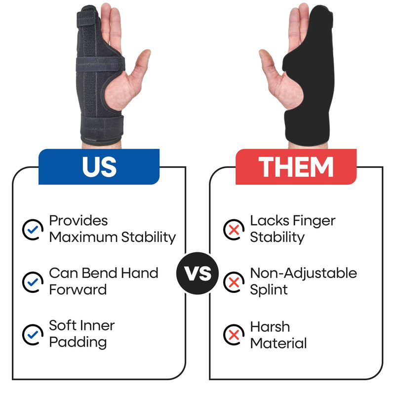 Metacarpal Finger Splint Hand Brace | Little Pinky Finger Splint For Boxer Fractures l Broken Ring or Hands Cast |Trigger Immobilizer Straightener l Ulnar Gutter Support | Boxer Brace | RIGHT S/M Small/Medium (Pack of 1)