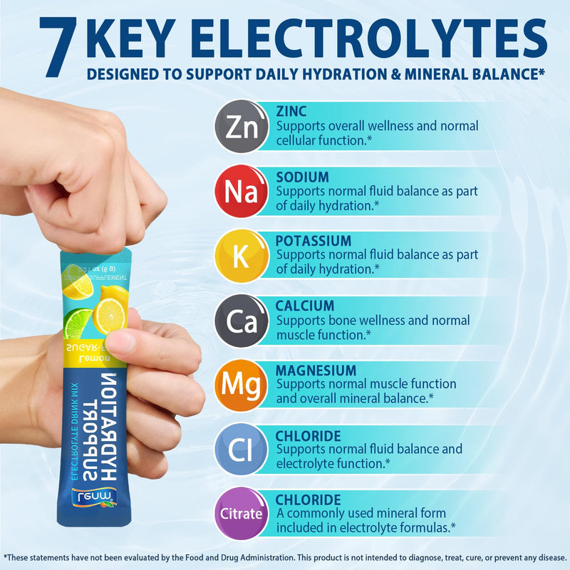 Rapid Rehydration Electrolytes Powder, Vitamin C, B3, B5, B6, B12 Supplement Sachet Drink, Sugar Free, Zero Calorie, Vegan Friendly, 6 Flavors,24 Pack