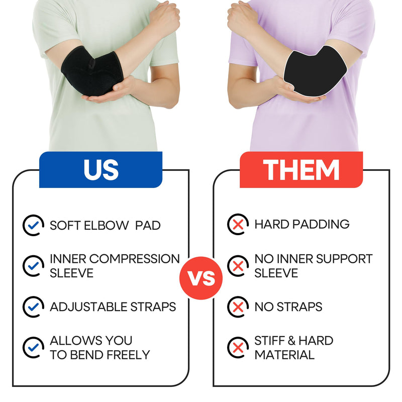 [Australia] - Soft Elbow Pad For Bursitis & Elbow Tendonitis Relief Wrap | Padded Compression Sleeve for Bursitis | Tendonitis Relief Wrap Pads | Tennis Elbows Brace for Women Men | Arm Cushion Brace | Small / Med Small/Medium 
