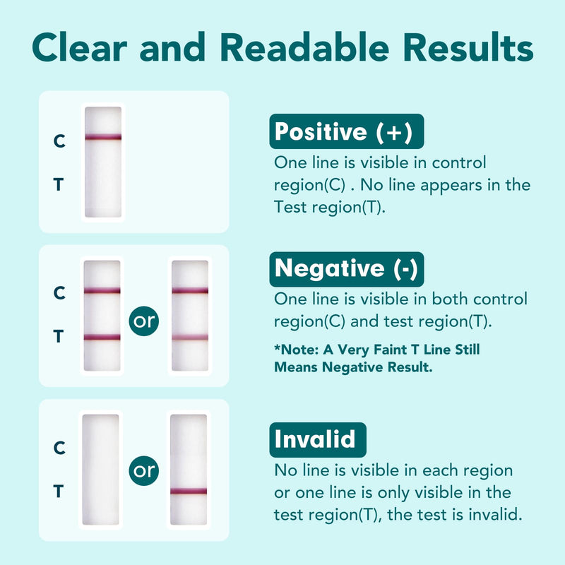 Easy@Home 5 Panel Urine Drug Test Kit, Multi Drug Screening Test, 3 Pack | THC/Marijuana, Cocaine, OPI, AMP, BZO All Drugs Testing in One - Home Use Drug Tests with Results in 5 Mins #EDOAP-754