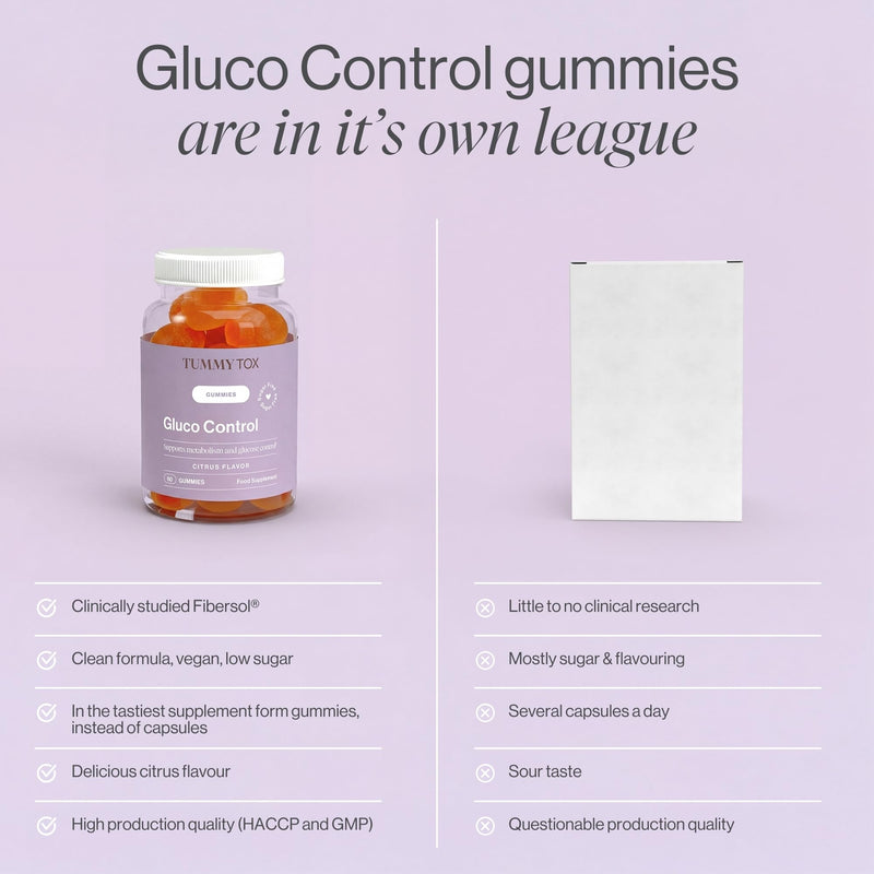 Gluco Control Gummies with Fibersol, Chaga, Ceylon Cinnamon, Chromiun, Sugar-Free, Lemon Flavoured, 60 Gummies by Tummy Tox Gluco Control