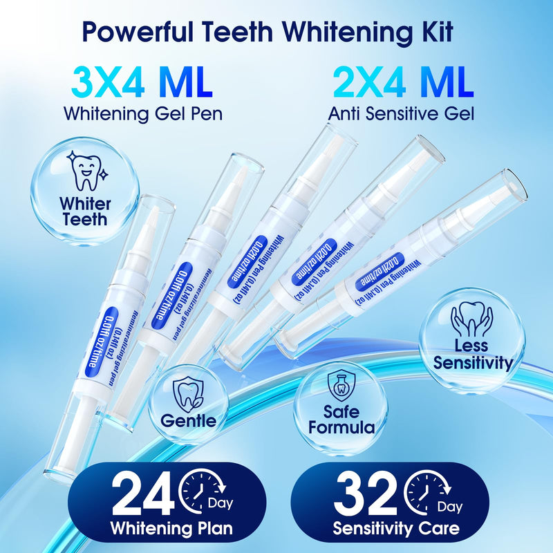 Teeth Whitening Kit with LED Light – 3 Whitening Gel Pens + 2 Desensitizing Pens – 35% Carbamide Peroxide – Whiten Teeth in 7 Days – Safe for Sensitive Teeth & Enamel, 0.7 Fl Oz (Mint) Mint 0.14 Fl Oz (Pack of 5)