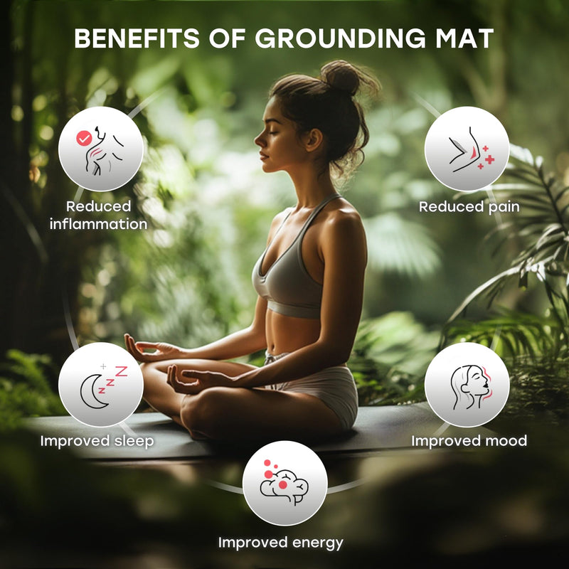 [Australia] - Grounding Mat for Work, Earth Grounding Pad with Conductivity Test Pen & 15ft Grounding Cord, Grounded Mats for Pain Relief, Muscle Relaxation, Indoor Grounding at Home, Office, Work. (10x26.7in) 