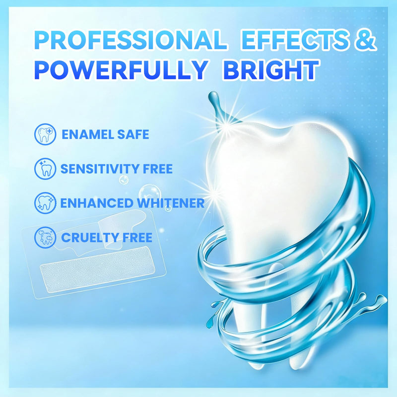 Teeth-Whitening Strips for Sensitive Teeth - 9D Teeth Whitening Kit Professional Effects, Teeth Whitener for Enamel Safe, 14 White Strips (7 Day Treatment) Remove Stains for a Brighter Smile, Mint 14 Count (Pack of 1)