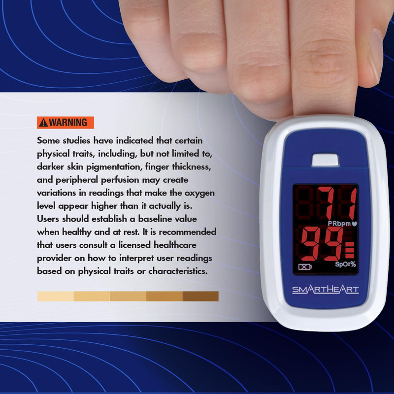 [Australia] - SmartHeart Fingertip Pulse Oximeter 1 Each 11-50K 