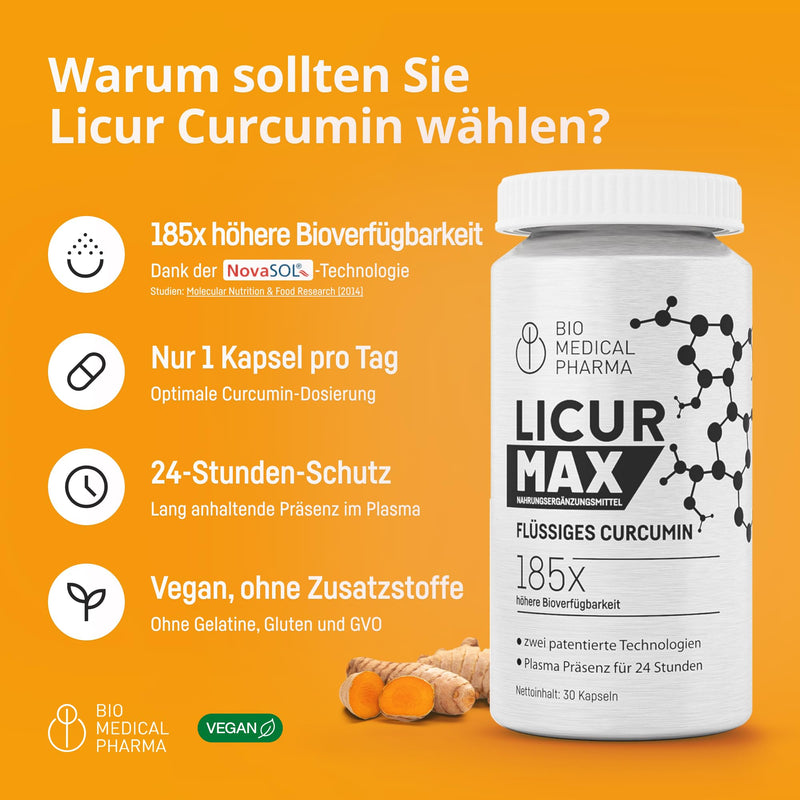 [Australia] - High-dose turmeric capsules - 185x higher bioavailability - high-dose micellar curcumin - 1 vegan capsule daily - equivalent to 6,600 mg turmeric powder - Licur Max 30 (monthly pack) 