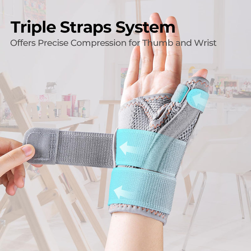 New Upgraded Thumb Spica Splint, Comfortable Thumb Brace for Right & Left Hand, Universal Size Thumb Support for Arthritis, Tenosynovitis, CMC Joint Repetitive Injuries (Grey) Grey
