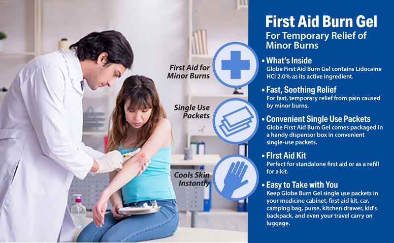 [Australia] - Globe First Aid Burn Gel with Aloe 0.9g Packets, (Box of 144) Advanced First Aid Gel for Temporary Relief of Minor Burns, Cuts, and Scrapes 