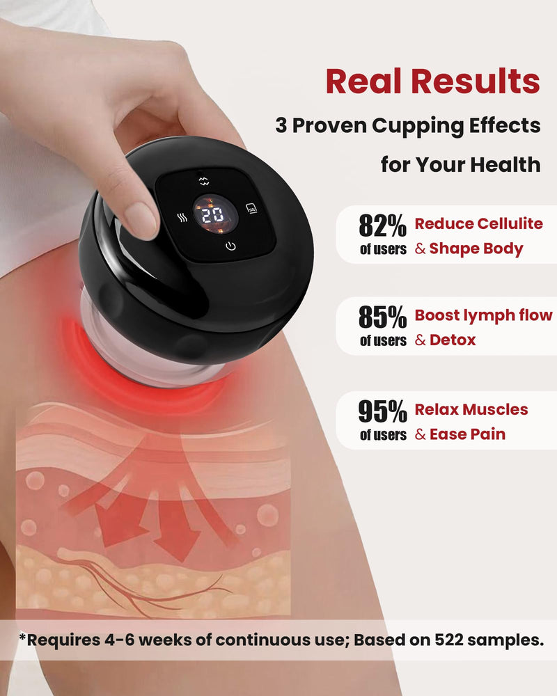 UOTT Smart Cupping Therapy Massager for Muscle Soreness, Pain Relief | 20 Levels Heat & Suction, 6-in-1 Smart Dynamic Cupping Set, Massage Device for Back Shoulder, Fitness Office Workers Home Use Black