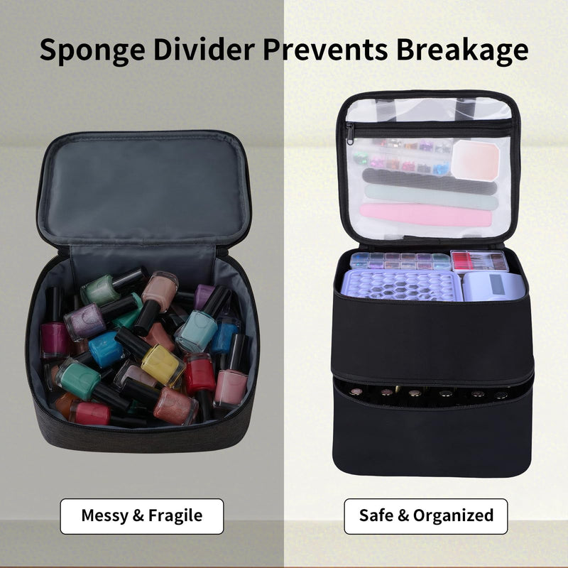 Nail Polish Organizer Case Holds 30 Bottles (15ml - 0.5 fl.oz) | with Sponge Plug In Transparent Flip Cover Nail Kit Storage Bag for Manicure Tools for Womens Black 30 Double Layer