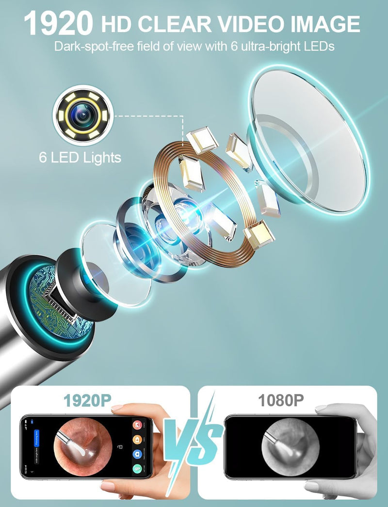[Australia] - VIYSPNV Otoscope 3.5mm WIFI Wireless Digital Camera with 6 LED Lights 1920P HD Ear Endoscope Compatible with iOS and Android for Children Adults and Pets 