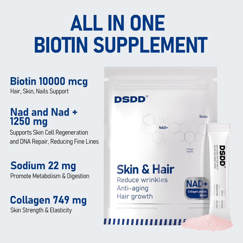 Biotin Supplements for Women & Men, Biotin Vitamins Supports Healthy Hair & Nails, Boosts Cellular Energy, Focus & Healthy Aging,1000mg NAD+, 20 Days Supply 4.23 Ounce (Pack of 1)