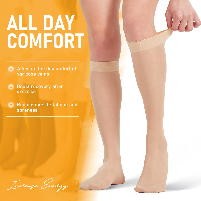 [Australia] - 2 Pairs Sheer Compression Socks for Women - 15-20 mmHg Knee High Sheer Compression Stockings for Support Circulation Swelling Edema Work Office Travel, Beige, Medium 