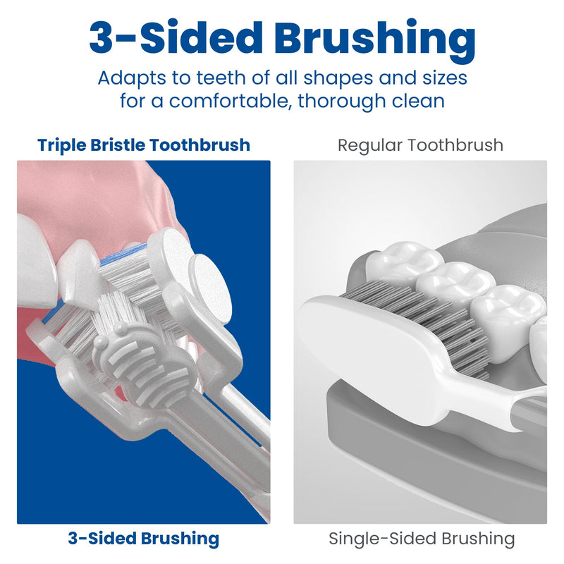 Triple Bristle GO 3 Sided Sonic Toothbrush - Soft Nylon Bristles, Autism & Special Needs Toothbrush for Kids & Adults, Travel Friendly Triple Bristle Go