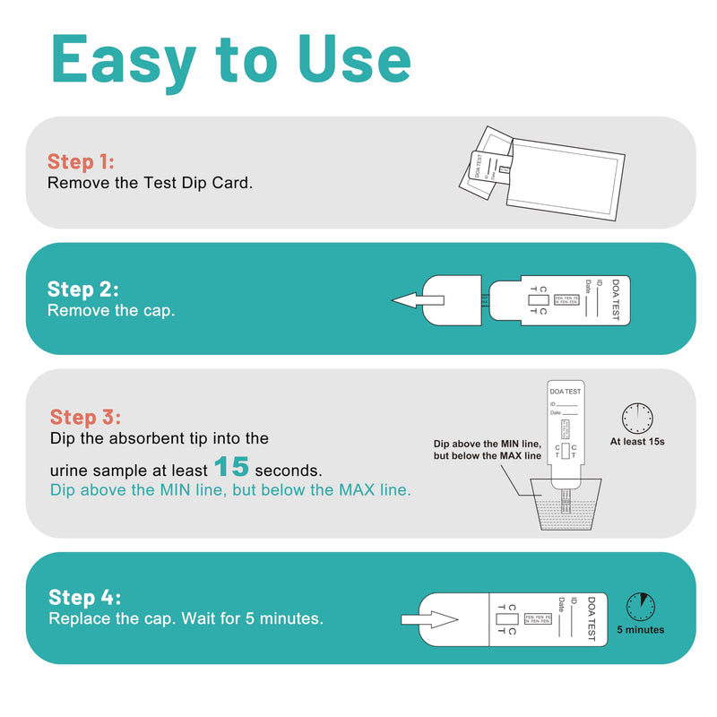 Accurate Fentanyl Single Panel Urine Dip Card, Individually Wrapped, FTY Home Drug Test, Rapid Test Results in 5 Minutes, Highly Sensitive Fentanyl Drug Test kit, 1ng/mL, 5Pack
