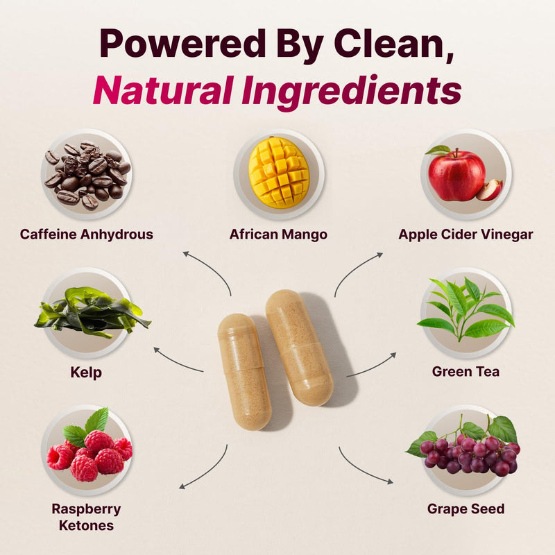 [Australia] - Raspberry Ketones Supplement for Women - Raspberry Ketones, Green Tea & African Mango - Fat Burner Diet Pills That Work Fast for Women, All-Natural Weight Loss Vitamins, Supports Bloating & Metabolism 