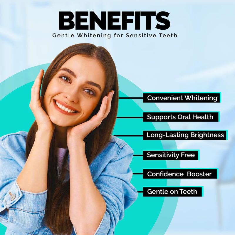 Ollie Transformation Kit Whitening Strips with Hydroxyapatite, 28 Count | Hydrogen Peroxide Formula, Potassium Nitrate for Sensitivity Relief, 14 Treatments, Shade Guide Included, Enamel Safe