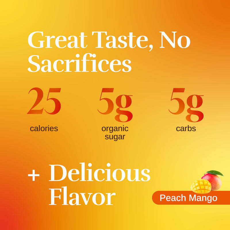 [Australia] - SAGA Surge Organic Energy Shots | Yerba Mate & Alpha GPC Supplement with CoQ10, Turmeric & Mushrooms | Pre Workout Boost Drink for Focus & Performance | 2oz Peach Mango 2 Fl Oz (Pack of 6) 