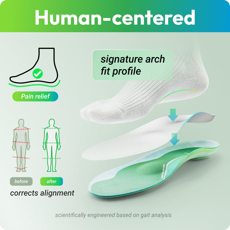 [Australia] - VALSOLE Orthopedic insoles, plantar fasciitis shoe insoles, for heel spurs, flat feet, foot pain, comfort men's and women's insoles, suitable for sports and work shoes... 38.5-41 EU-26.1cm green 