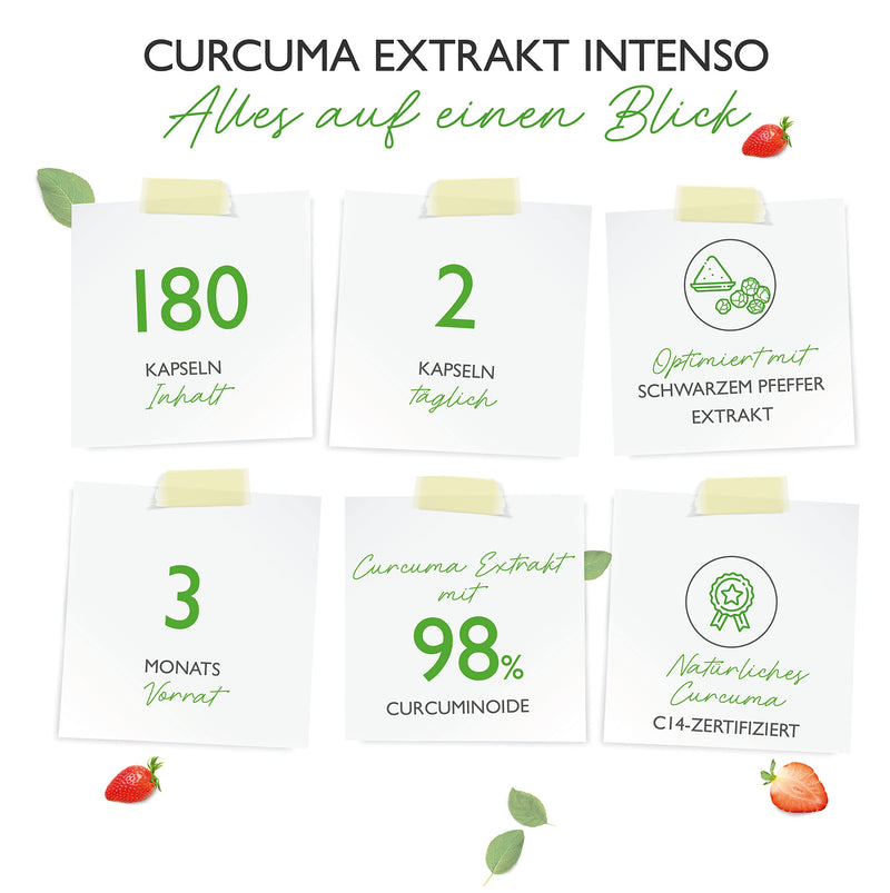 [Australia] - Curcuma extract - 180 capsules - Premium: With 98% extract - Curcumin content per daily serving corresponds to 17,150 mg turmeric - Laboratory tested - Vegan 