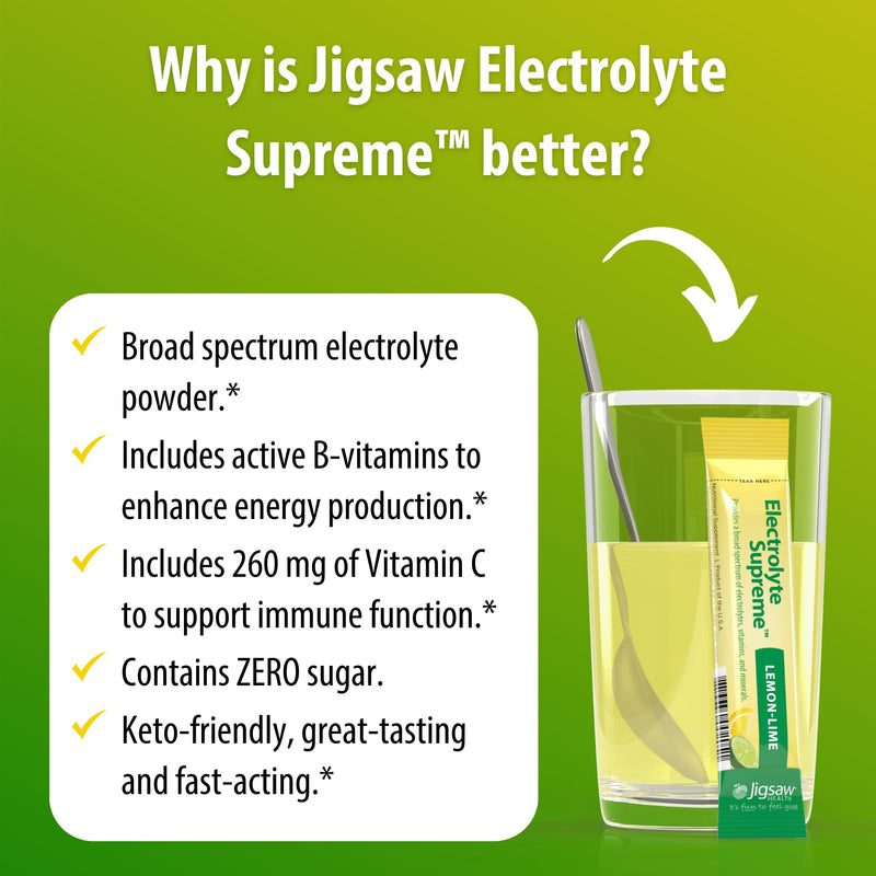 Jigsaw Health Electrolyte Supreme | Broad Spectrum of Electrolytes + Trace Minerals | Lemon-Lime Flavor | 60 Servings (Packets)