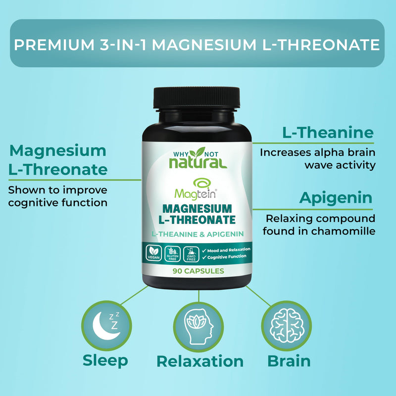Why Not Natural Magnesium L-Threonate Complex and Vitamin D3K2