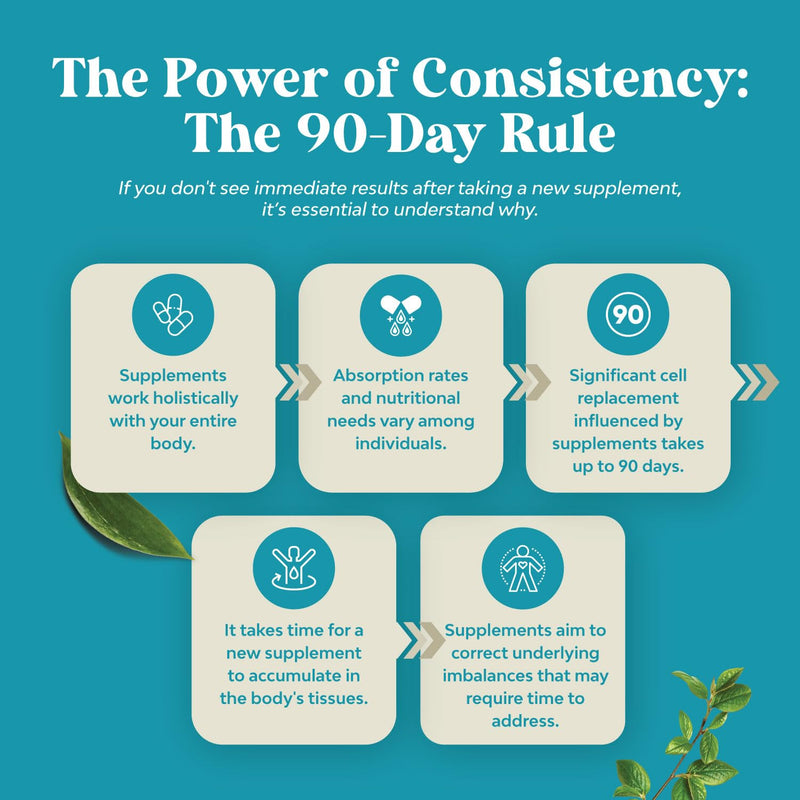 [Australia] - Natural Mind and Memory Supplement for Increased Mental Performance and Clarity Supports Brain Function Made with Pure Green Tea Extract DMAE Bitartrate and Vitamins 60 Capsules by Natures Craft 