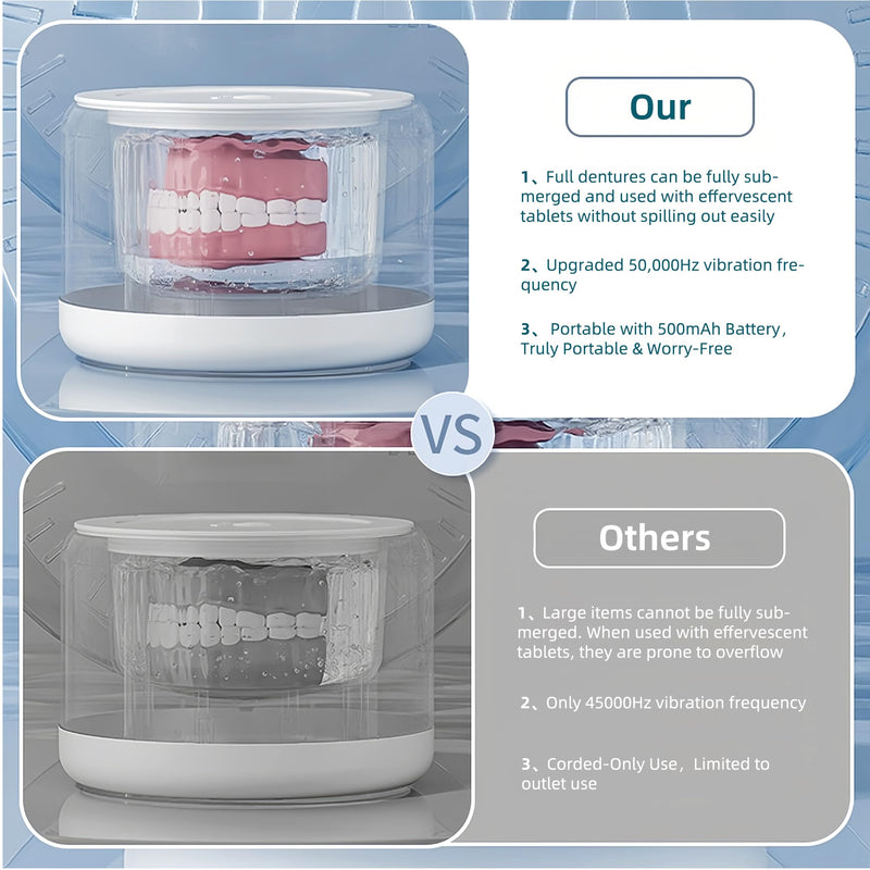 Three Modes Denture Cleaner Machine for Invisalign Cleaner,50kHz Ultrasonic Retainer Cleaner Machine，200ML Mouth Guard Cleaner,For Dentures,Mouth Guards,Braces,Aligners,Toothbrush,Jewelry