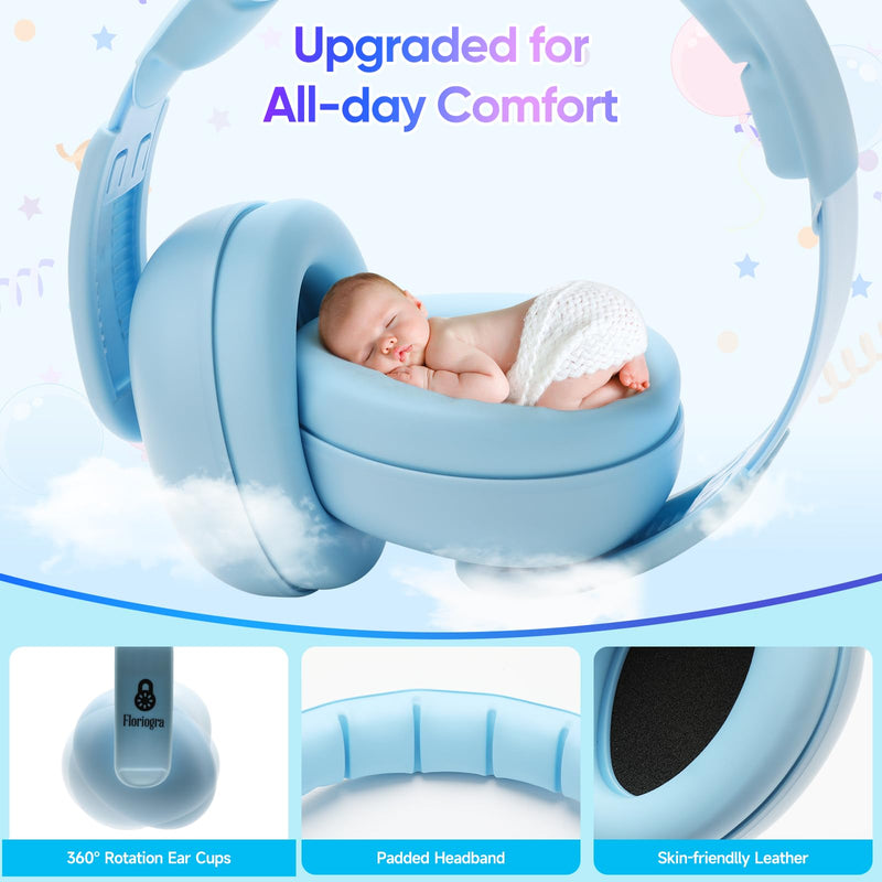 [Australia] - Baby Headphones for Noise - [Upgraded Friendly Version] Infant Ear Muffs Noise Protection - Toddler Noise Cancelling Headphones - Baby Ear Protection for 3 Months to 3 Years Blue 